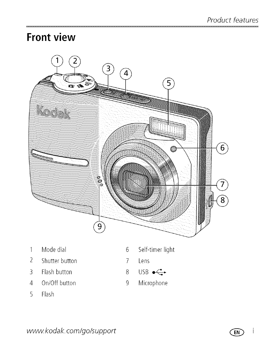 Front view, Product features | Kodak C713 User Manual | Page 2 / 70