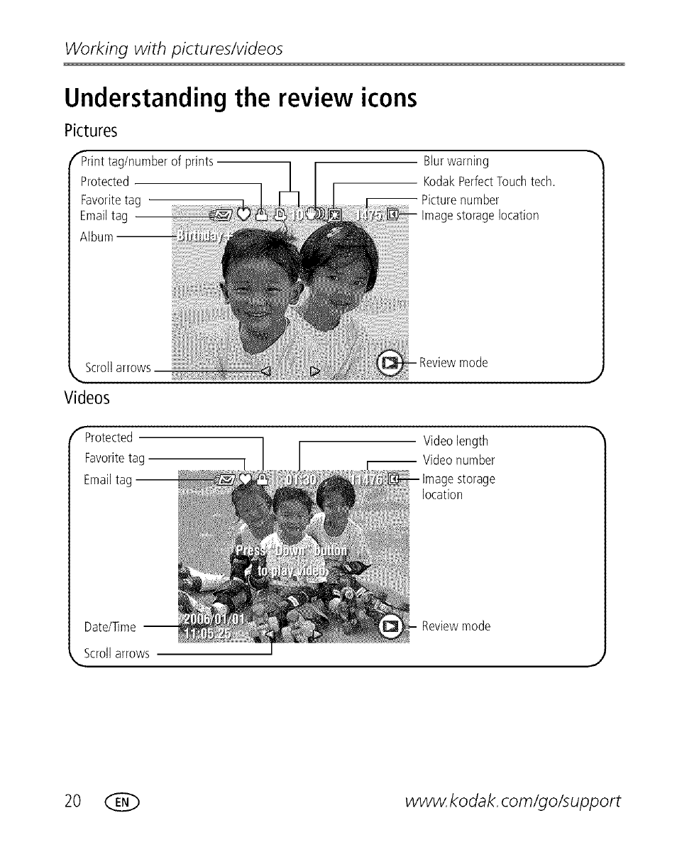 Understanding the review icons, Working with pictures/videos | Kodak C713 User Manual | Page 25 / 70