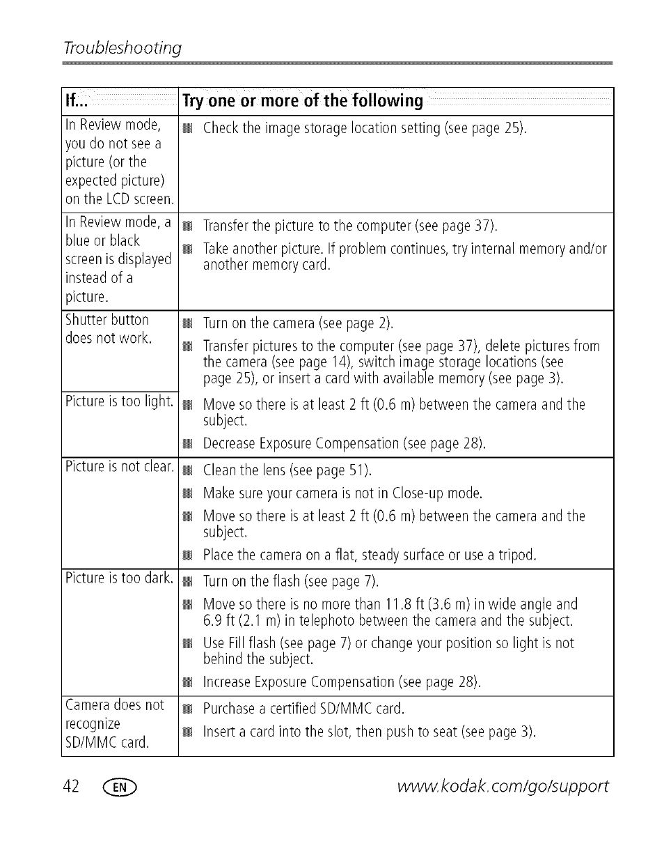 Troubleshooting | Kodak C713 User Manual | Page 47 / 70