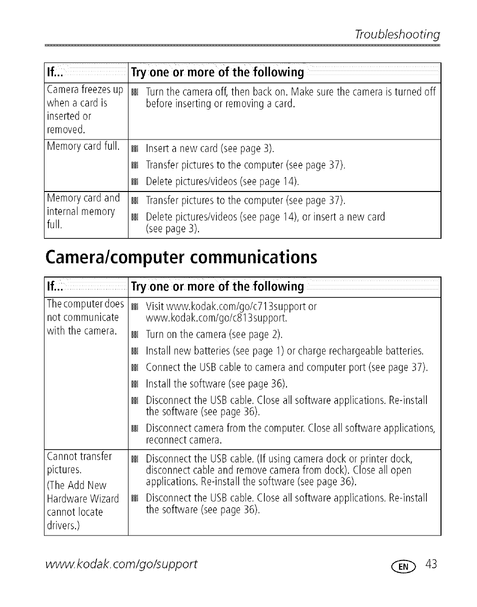 Camera/computer communications, Troubleshooting | Kodak C713 User Manual | Page 48 / 70