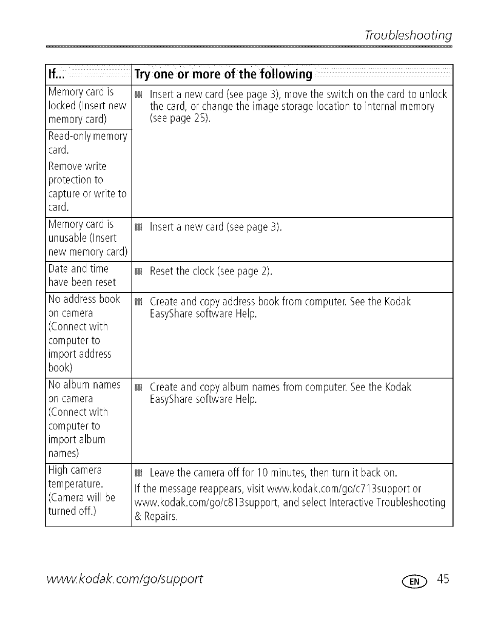 Troubleshooting | Kodak C713 User Manual | Page 50 / 70