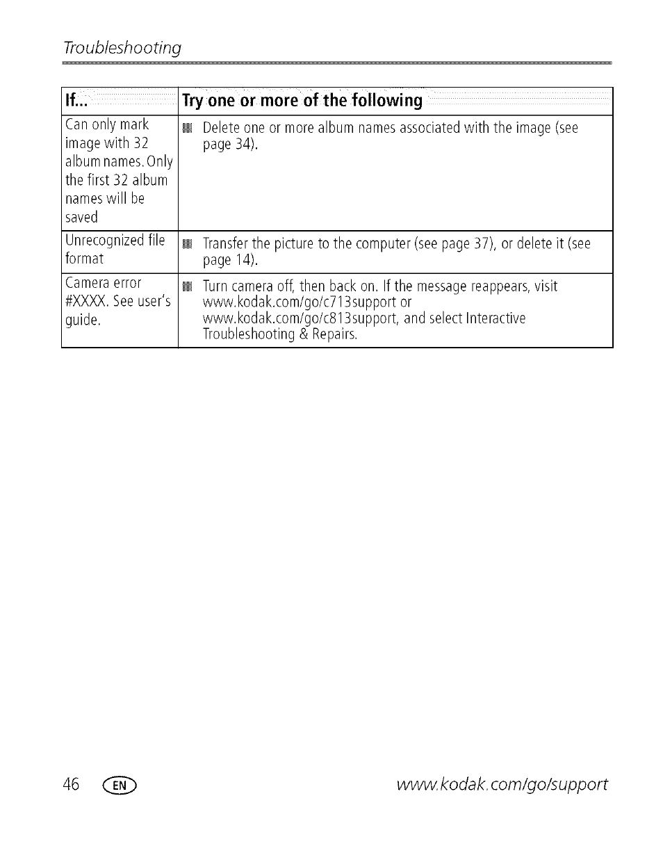 Troubleshooting | Kodak C713 User Manual | Page 51 / 70