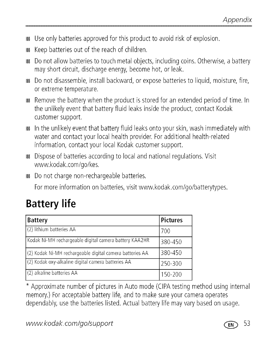 Battery life, Appendix | Kodak C713 User Manual | Page 58 / 70