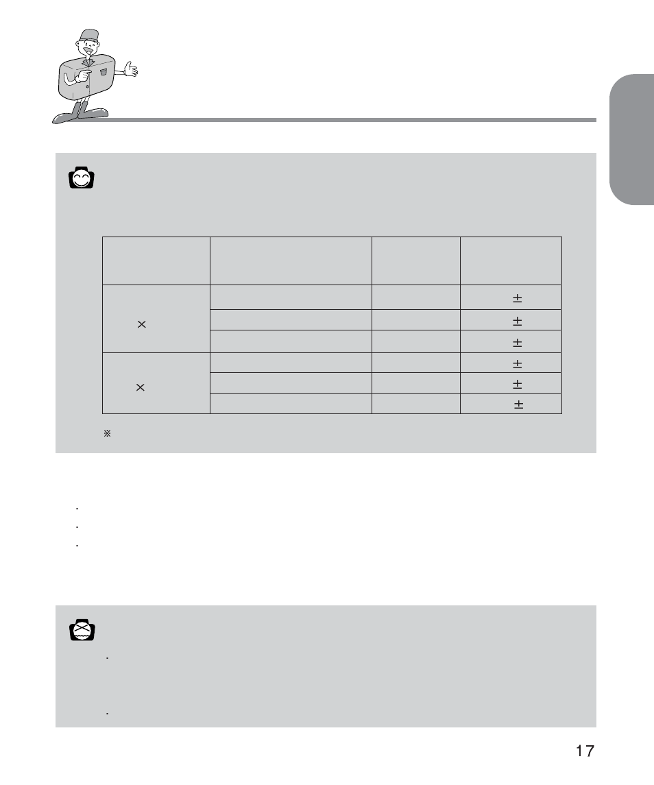 Ready, Reference, English | Kodak Digimax 200 User Manual | Page 17 / 64