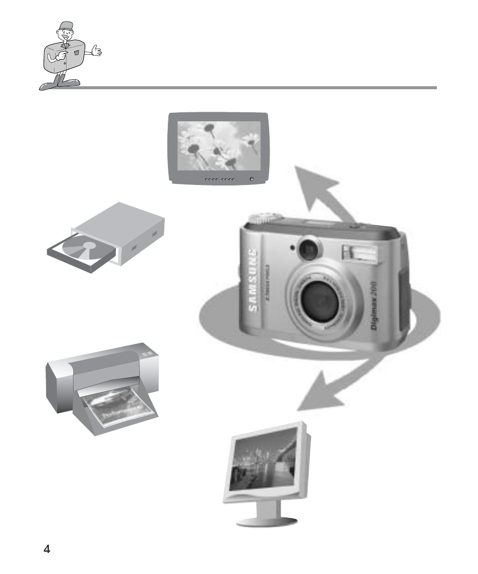 This digital camera can be used for | Kodak Digimax 200 User Manual | Page 4 / 64