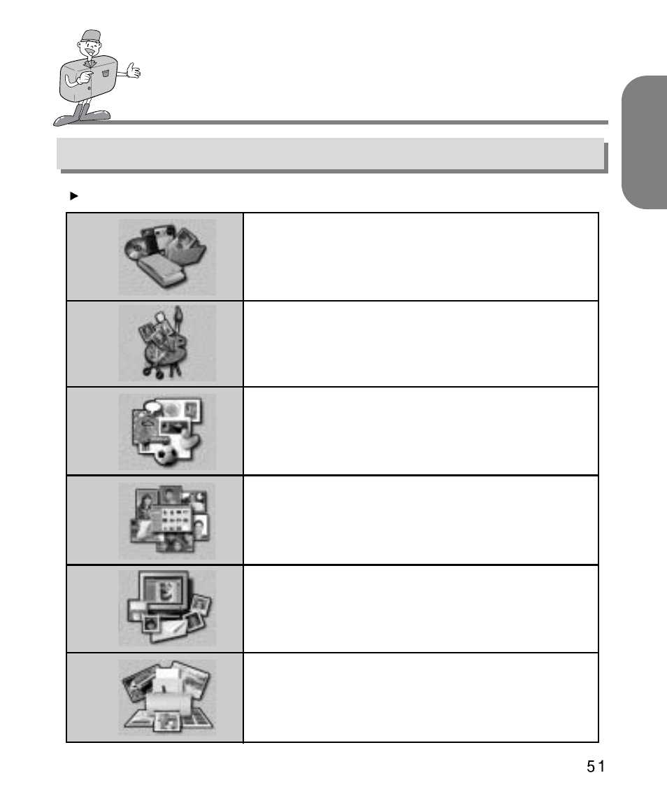 How to use editing software, English, Mgi photosuite lll se | Prepare, Compose, Organize, Share, Print | Kodak Digimax 200 User Manual | Page 51 / 64