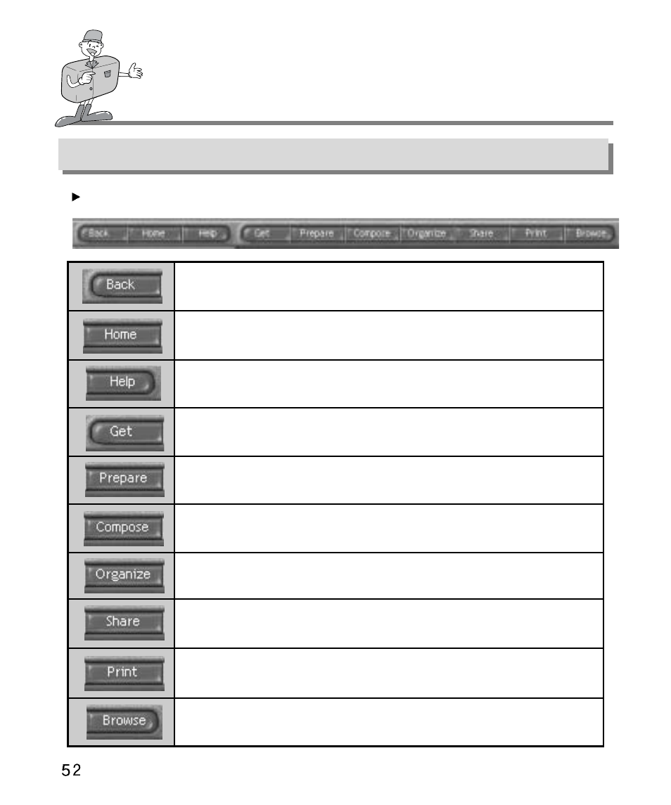 How to use editing software, Mgi photosuite lll se, Back | Home, Help, Prepare, Compose, Organize, Share, Print | Kodak Digimax 200 User Manual | Page 52 / 64