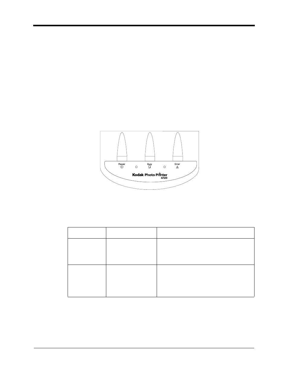 2 operating the printer, Looking at the display panel | Kodak SERIES I 4700 User Manual | Page 21 / 45