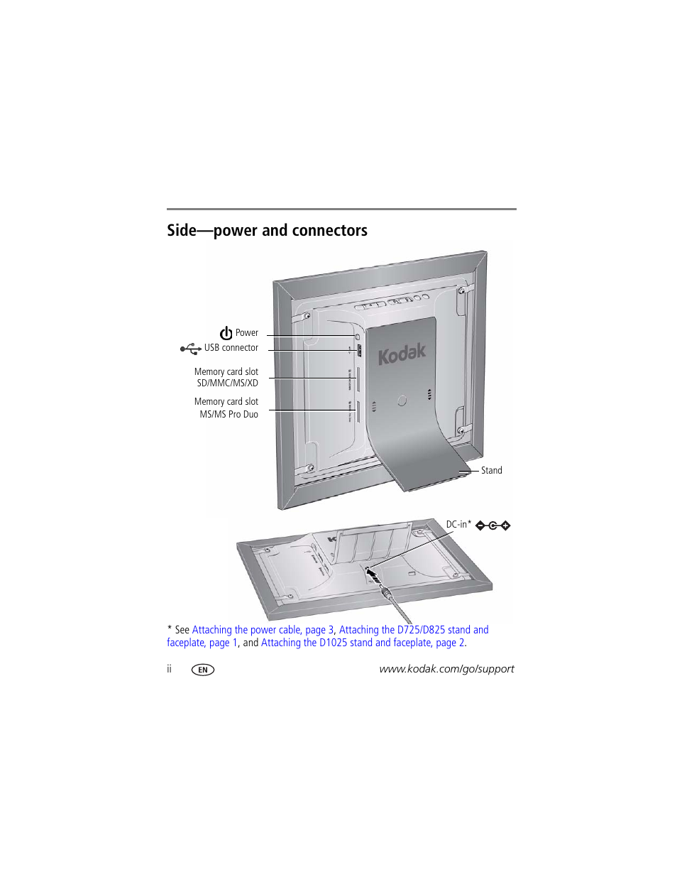 Side—power and connectors | Kodak EASYSHARE D725 User Manual | Page 4 / 36