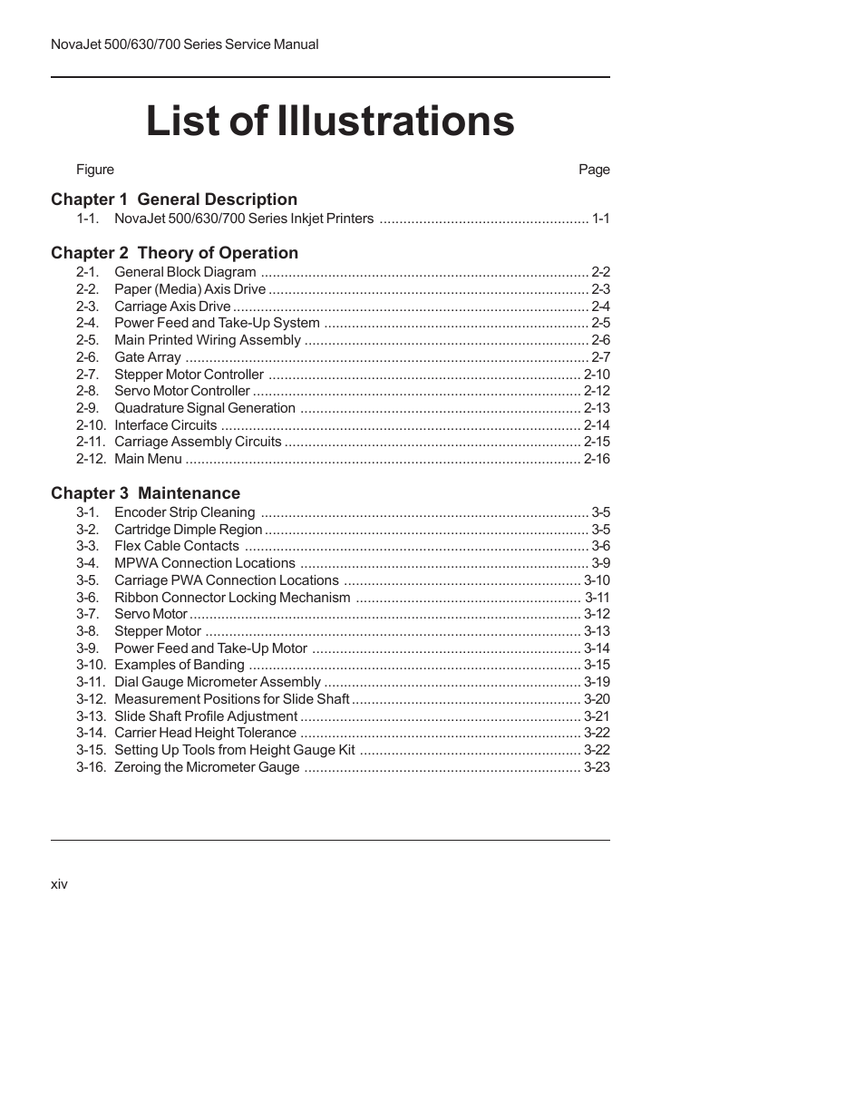 List of illustrations | Kodak NOVAJET 700 User Manual | Page 12 / 192