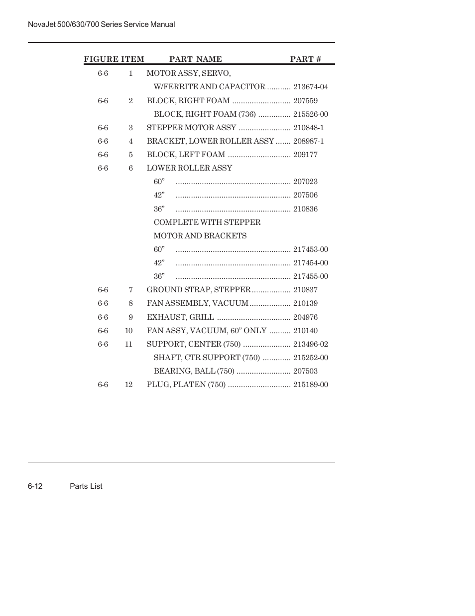 Kodak NOVAJET 700 User Manual | Page 182 / 192
