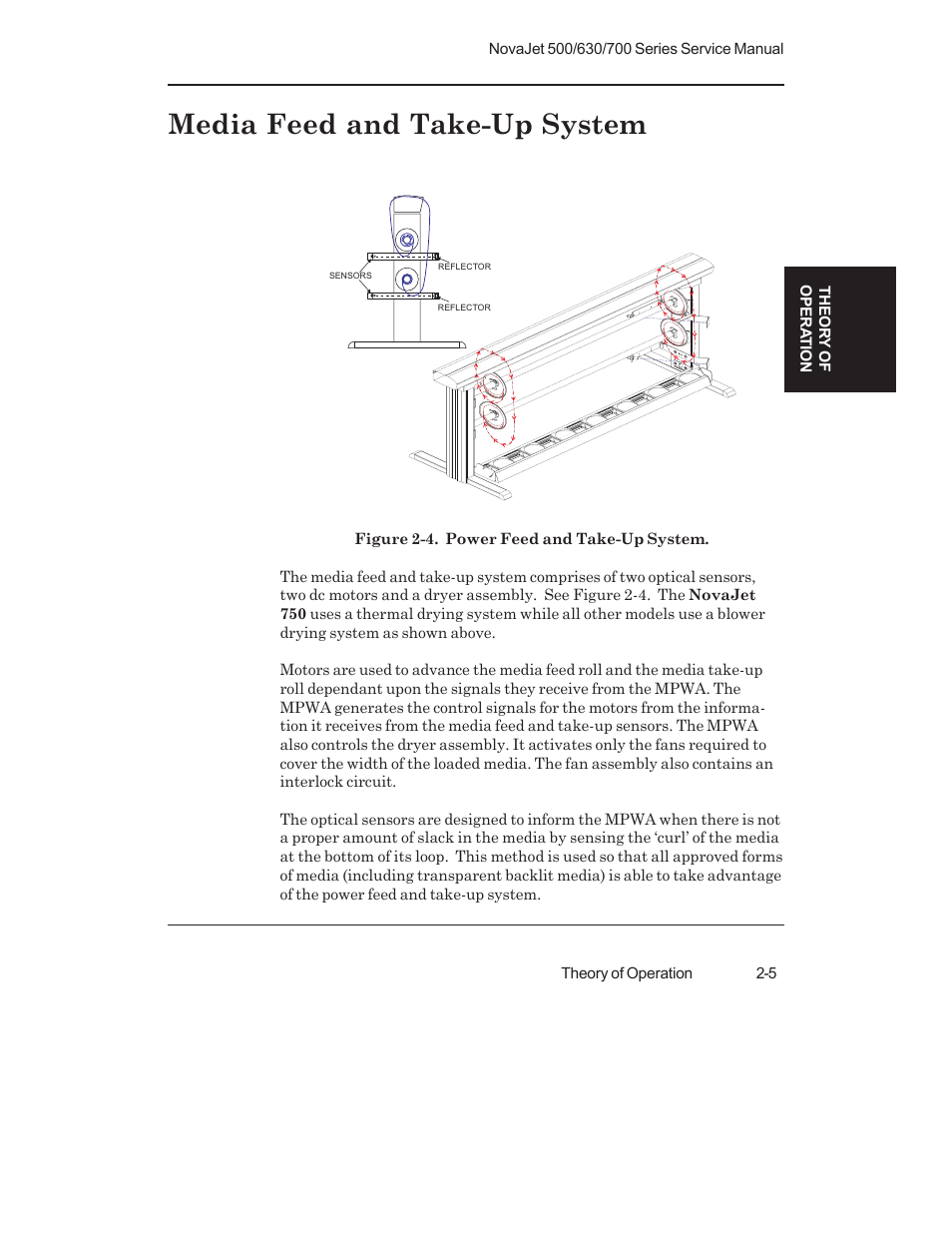 Media feed and take-up system | Kodak NOVAJET 700 User Manual | Page 29 / 192