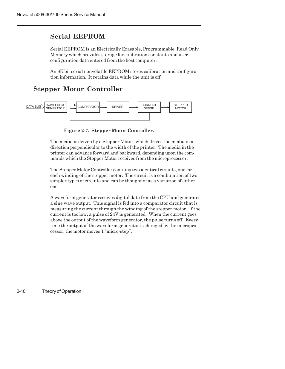 Serial eeprom, Stepper motor controller | Kodak NOVAJET 700 User Manual | Page 34 / 192