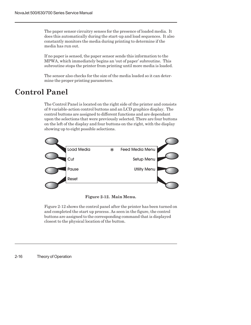 Control panel | Kodak NOVAJET 700 User Manual | Page 40 / 192