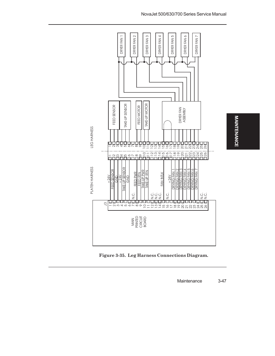 Kodak NOVAJET 700 User Manual | Page 89 / 192