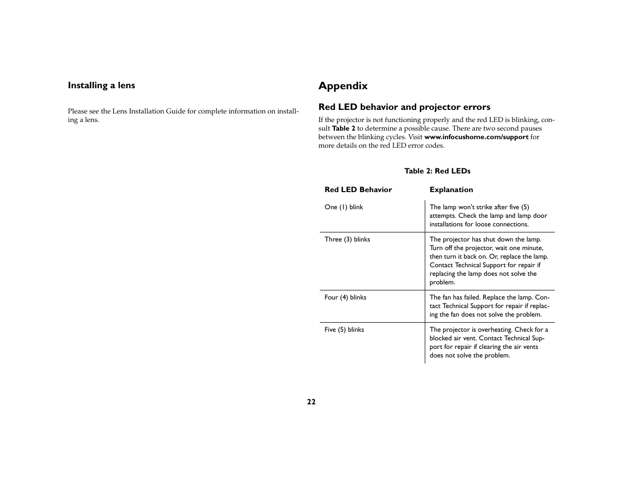 Appendix, Installing a lens, Appendix 22 red led behavior and projector errors | Kodak 777 User Manual | Page 22 / 33