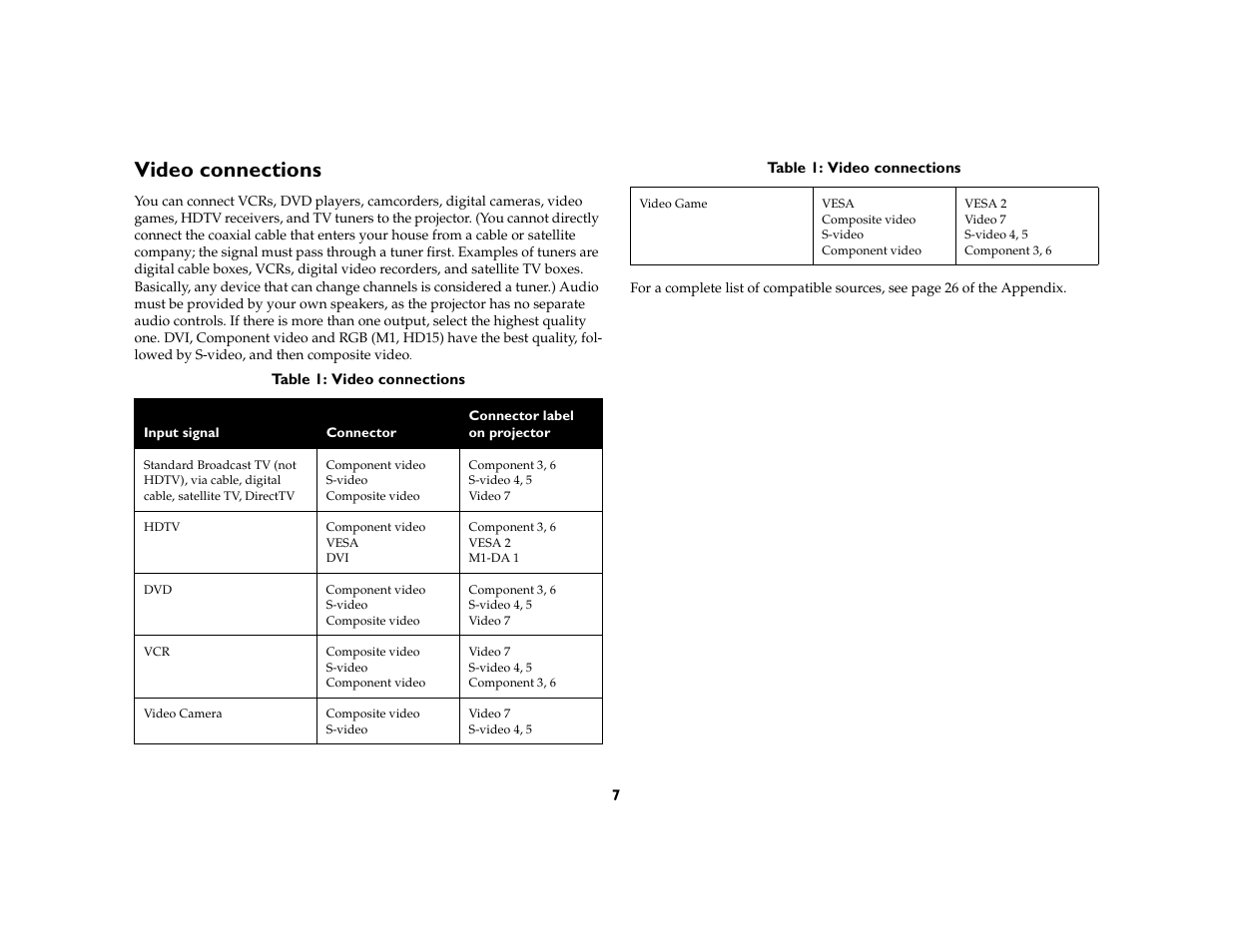 Video connections | Kodak 777 User Manual | Page 7 / 33