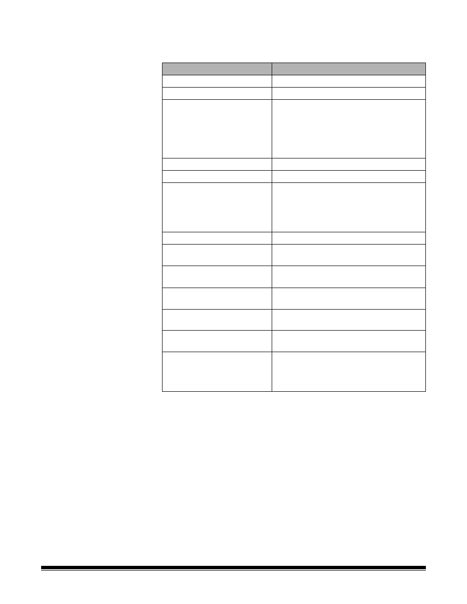 Printer specifications | Kodak I3200 User Manual | Page 22 / 50
