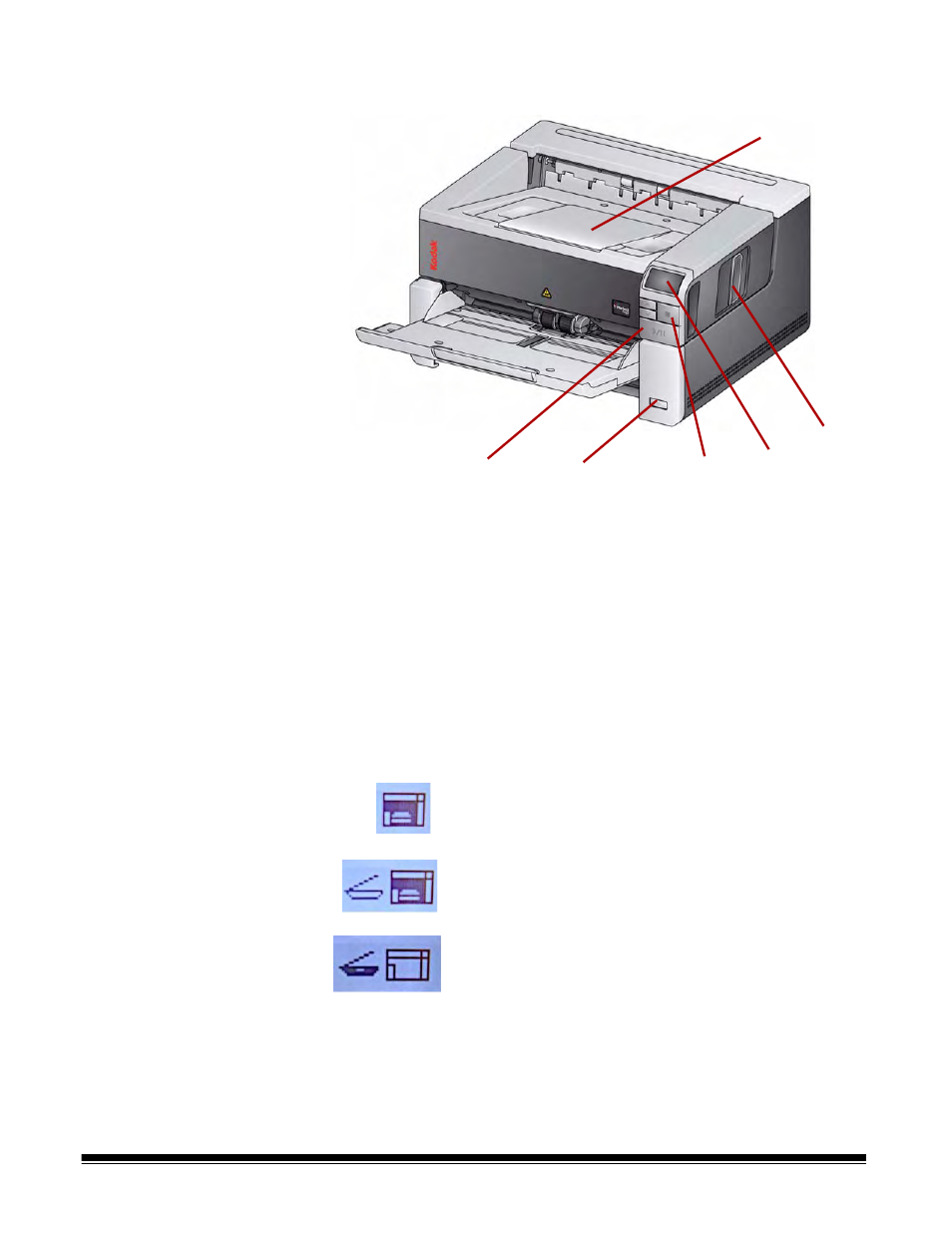 Kodak I3200 User Manual | Page 8 / 50