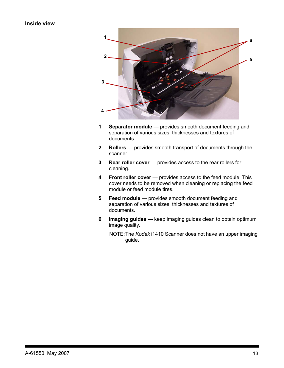 Inside view | Kodak I1400 User Manual | Page 18 / 162