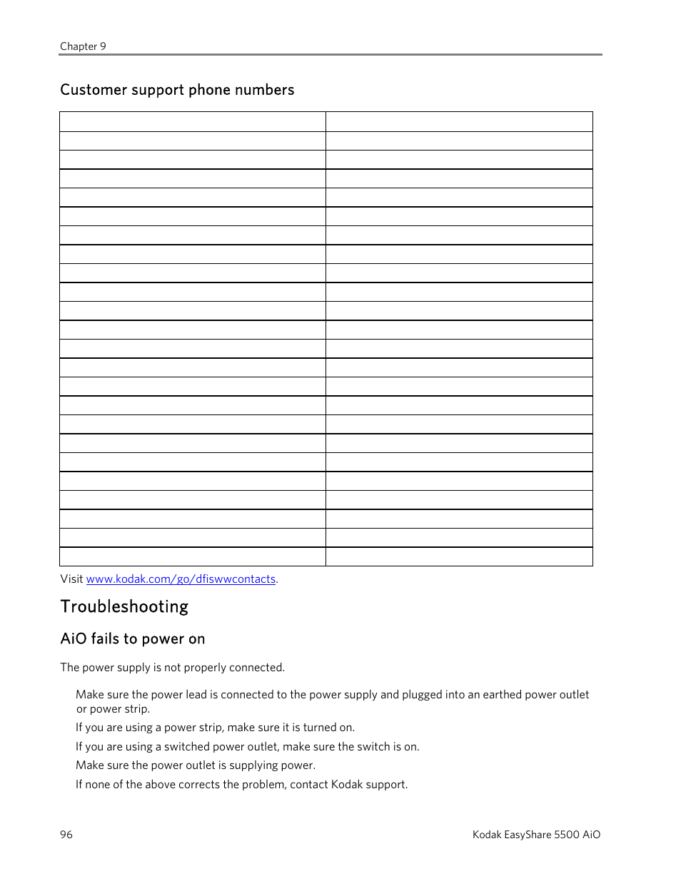 Customer support phone numbers, Troubleshooting, Aio fails to power on | Kodak EasyShare 5500 User Manual | Page 100 / 122