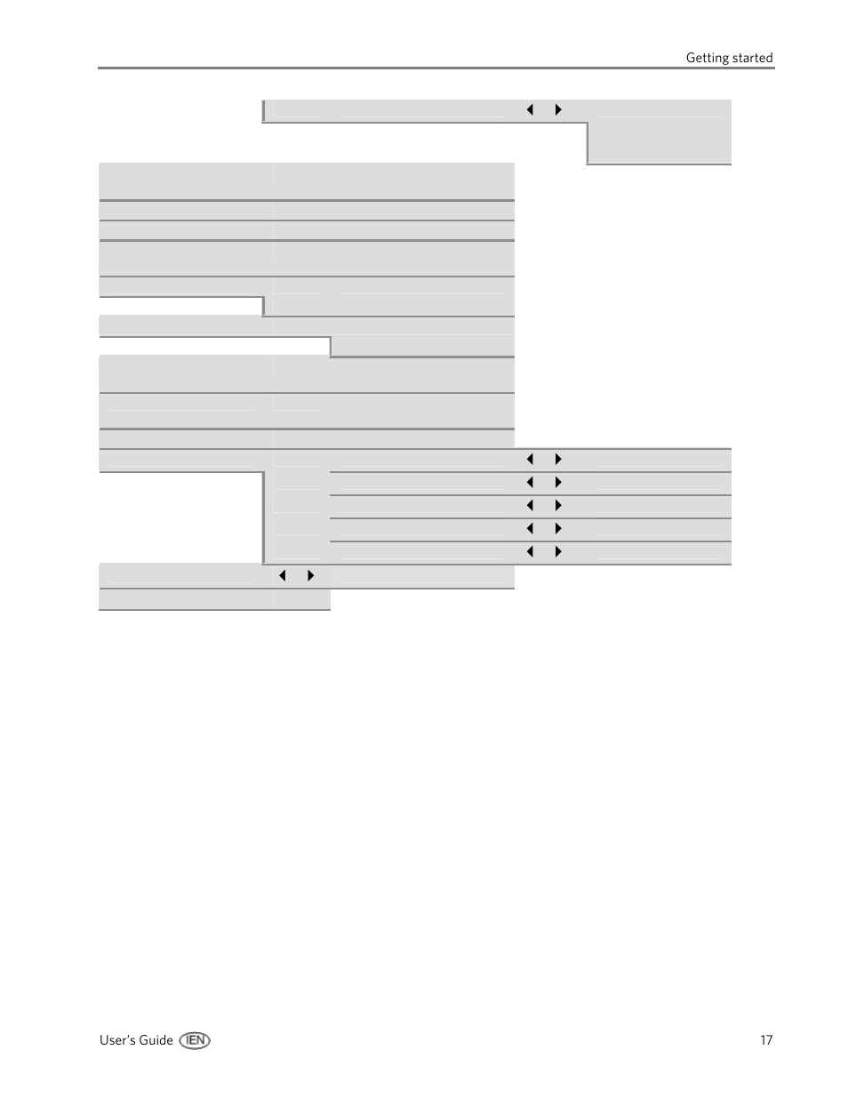 Kodak EasyShare 5500 User Manual | Page 21 / 122