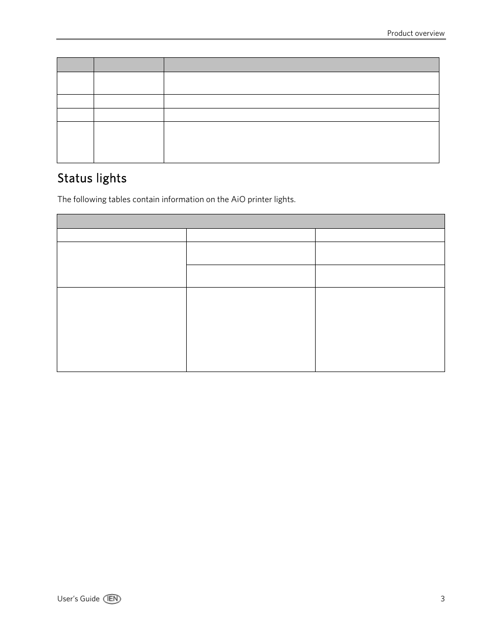 Status lights | Kodak EasyShare 5500 User Manual | Page 7 / 122