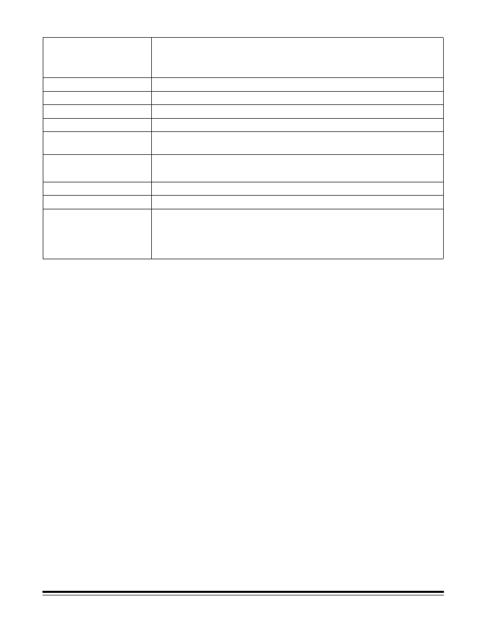 Kodak i250 User Manual | Page 38 / 68