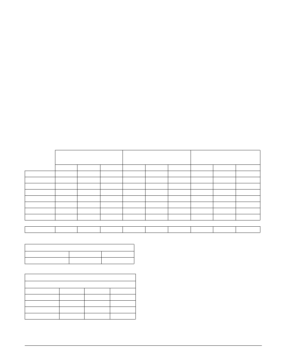 Kodak CIS-201 User Manual | Page 9 / 12