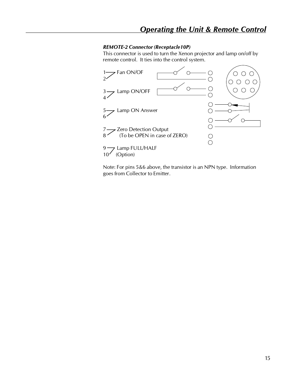 Operating the unit & remote control | Kodak 560 User Manual | Page 17 / 42