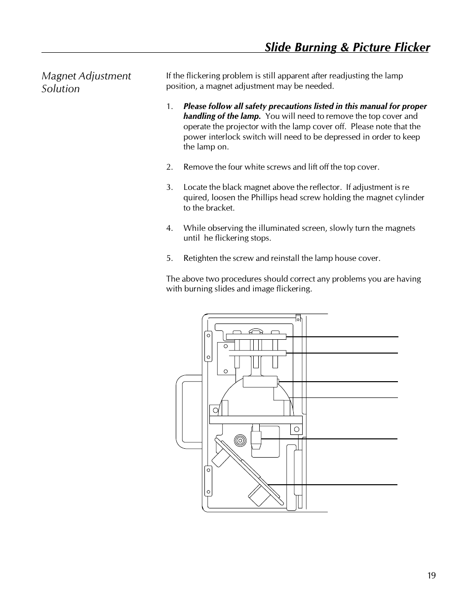 Slide burning & picture flicker, Magnet adjustment solution | Kodak 560 User Manual | Page 21 / 42