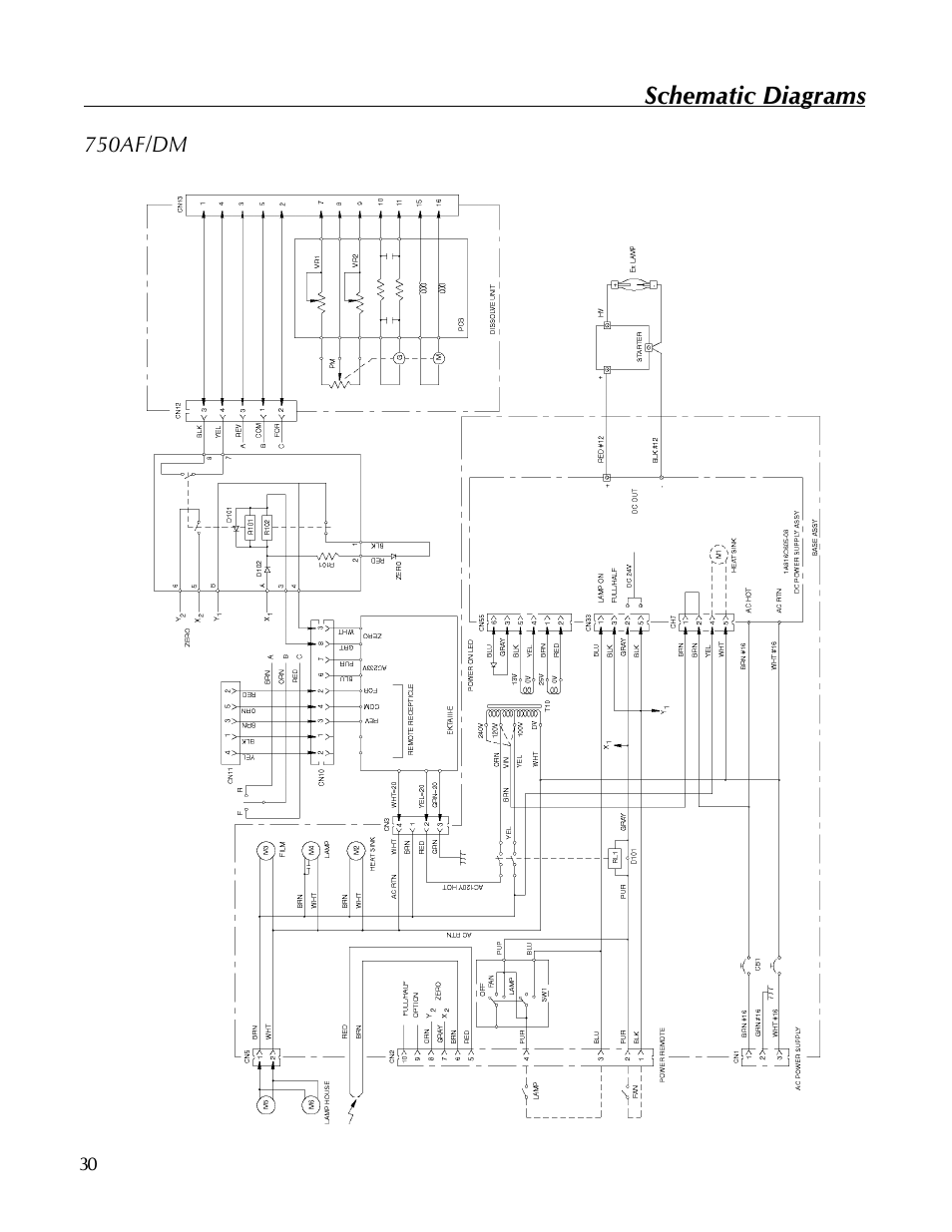 Kodak 560 User Manual | Page 32 / 42
