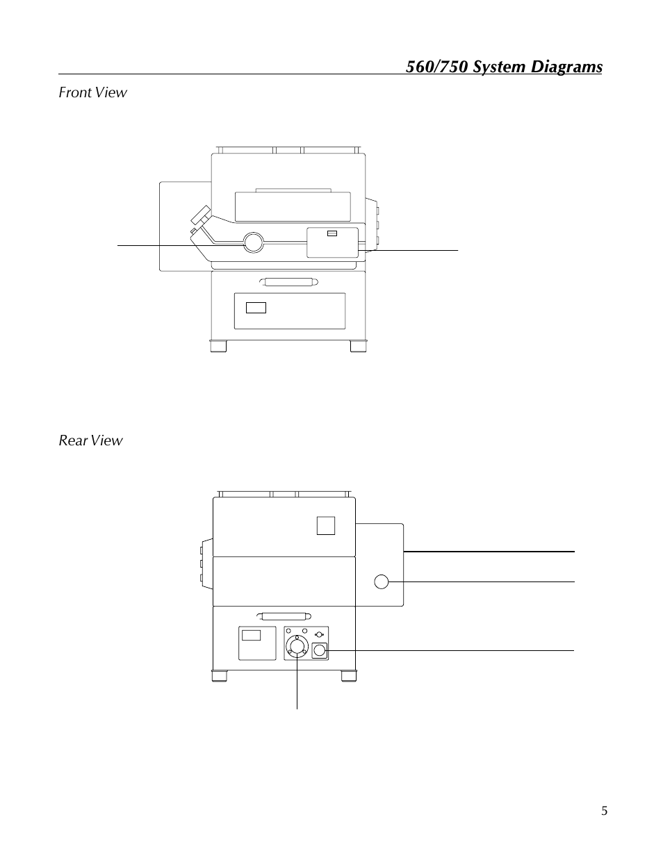 Front view, Rear view | Kodak 560 User Manual | Page 7 / 42