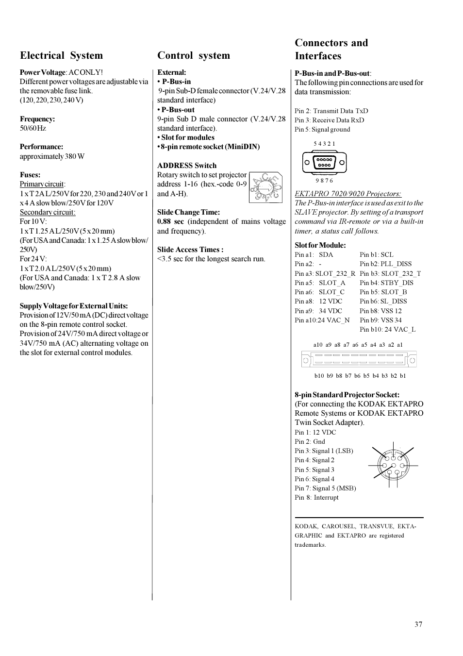 Connectors and interfaces electrical system, Control system | Kodak EKTAPRO 9020 User Manual | Page 20 / 26