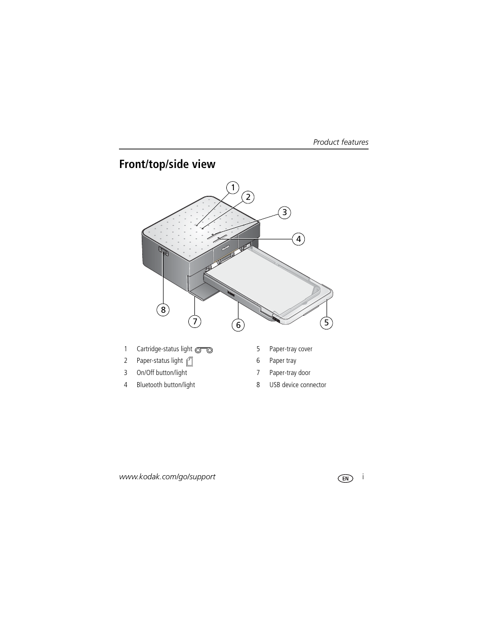 Product features, Front/top/side view | Kodak EasyShare 350 User Manual | Page 3 / 49