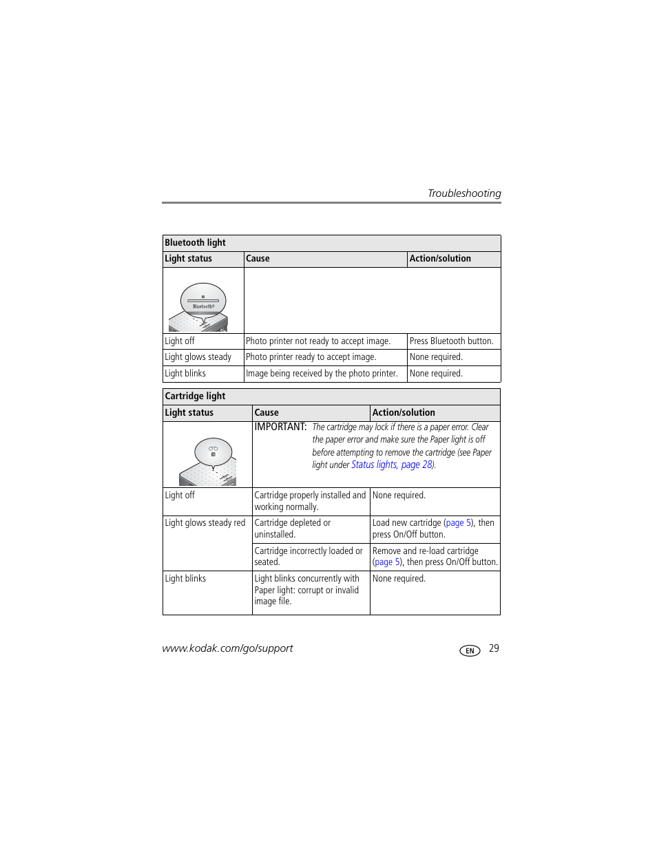 Kodak EasyShare 350 User Manual | Page 35 / 49