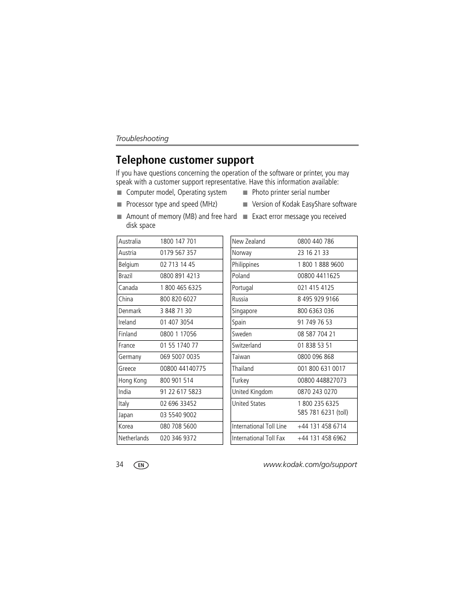 Telephone customer support | Kodak EasyShare 350 User Manual | Page 40 / 49