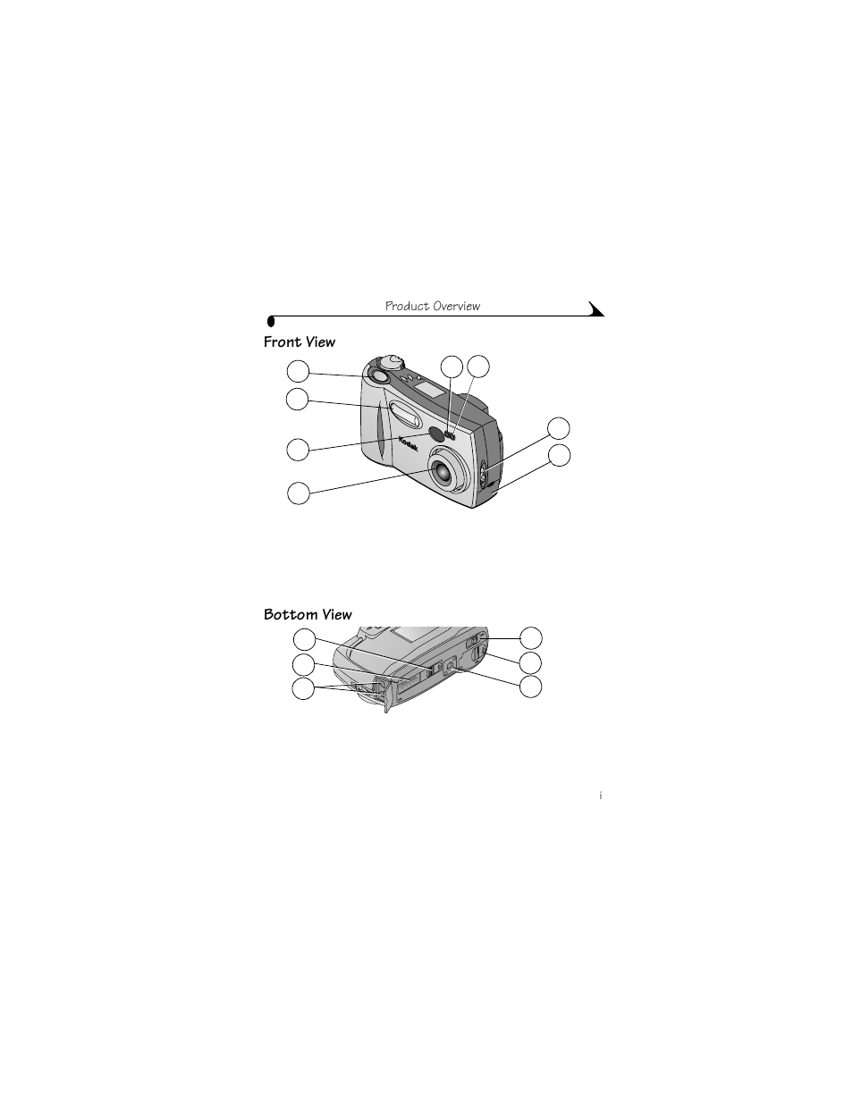 Front view, Bottom view, Front view bottom view | Product overview | Kodak DX3900 User Manual | Page 3 / 105