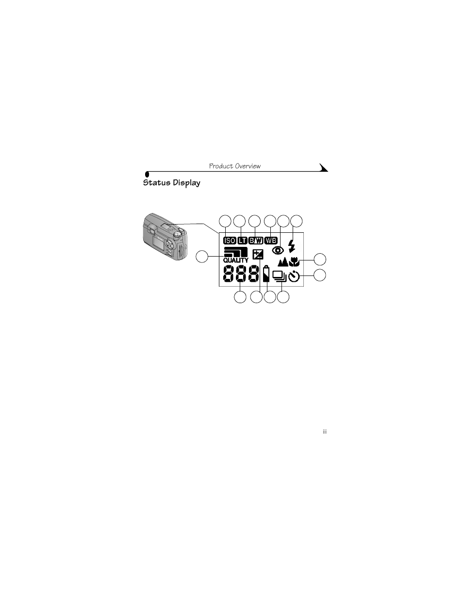 Status display | Kodak DX3900 User Manual | Page 5 / 105