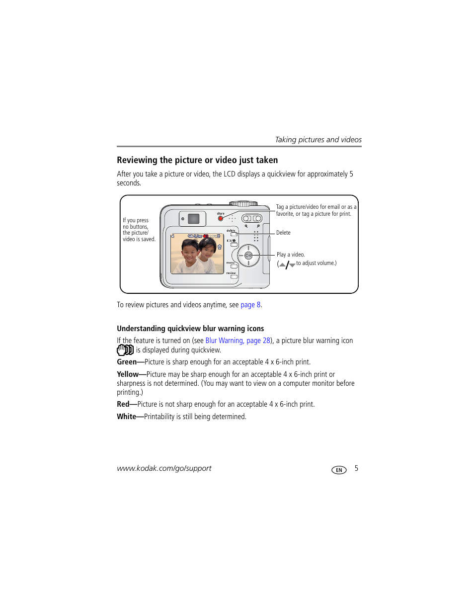 Reviewing the picture or video just taken, Understanding quickview blur warning icons | Kodak EasyShare C360 User Manual | Page 11 / 68