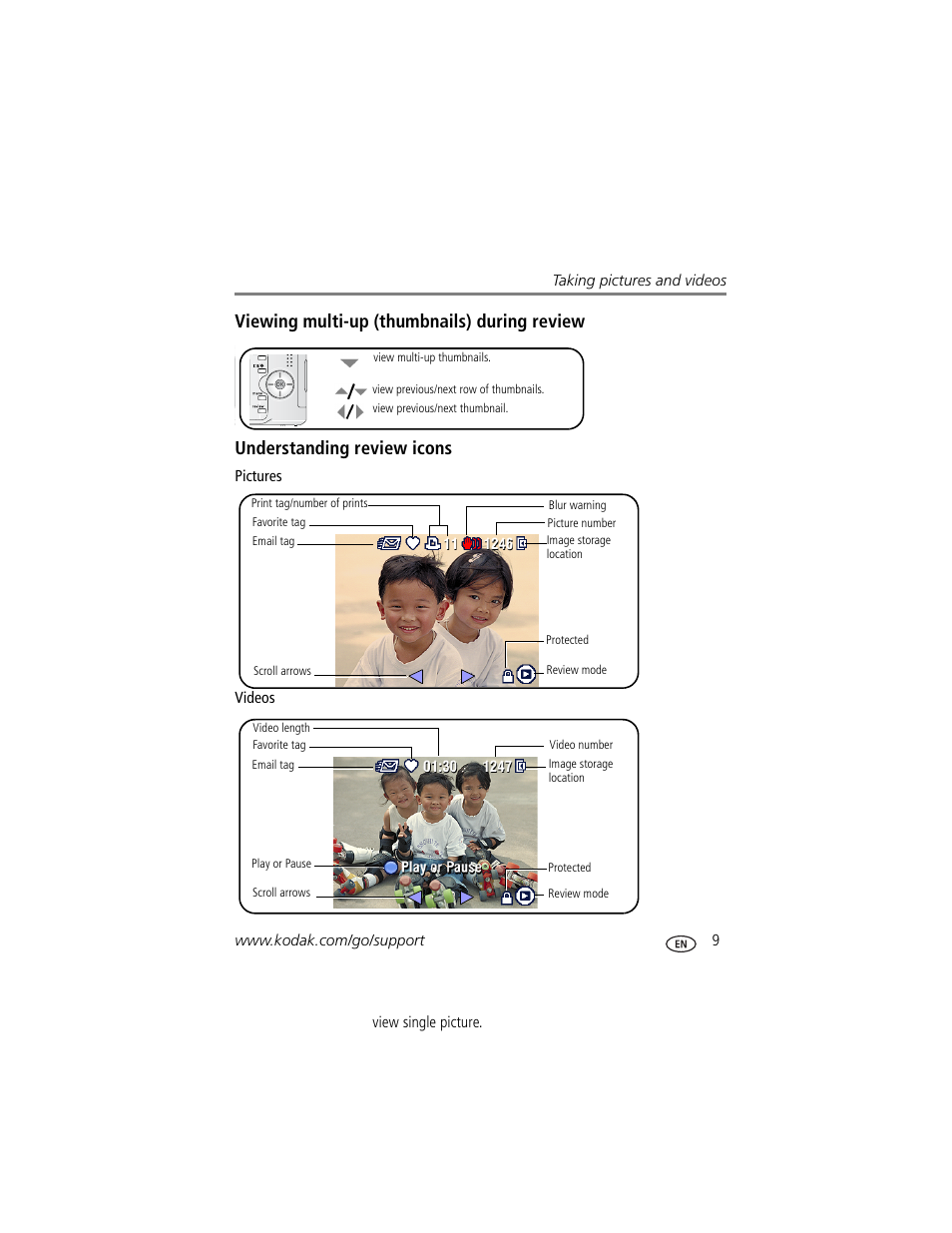 Viewing multi-up (thumbnails) during review, Understanding review icons | Kodak EasyShare C360 User Manual | Page 15 / 68