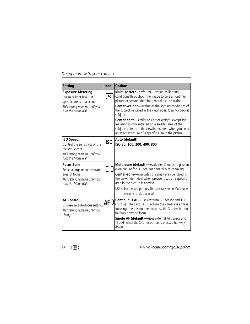 Kodak EasyShare C360 User Manual | Page 30 / 68