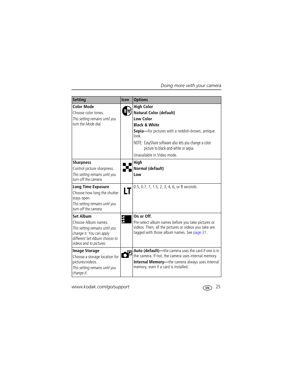 Kodak EasyShare C360 User Manual | Page 31 / 68
