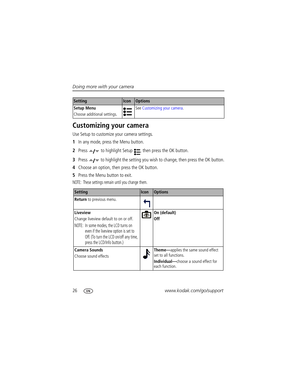 Customizing your camera | Kodak EasyShare C360 User Manual | Page 32 / 68