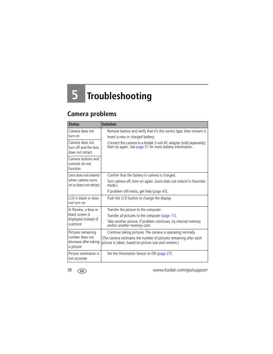 Troubleshooting, Camera problems, 5 troubleshooting | Kodak EasyShare C360 User Manual | Page 44 / 68