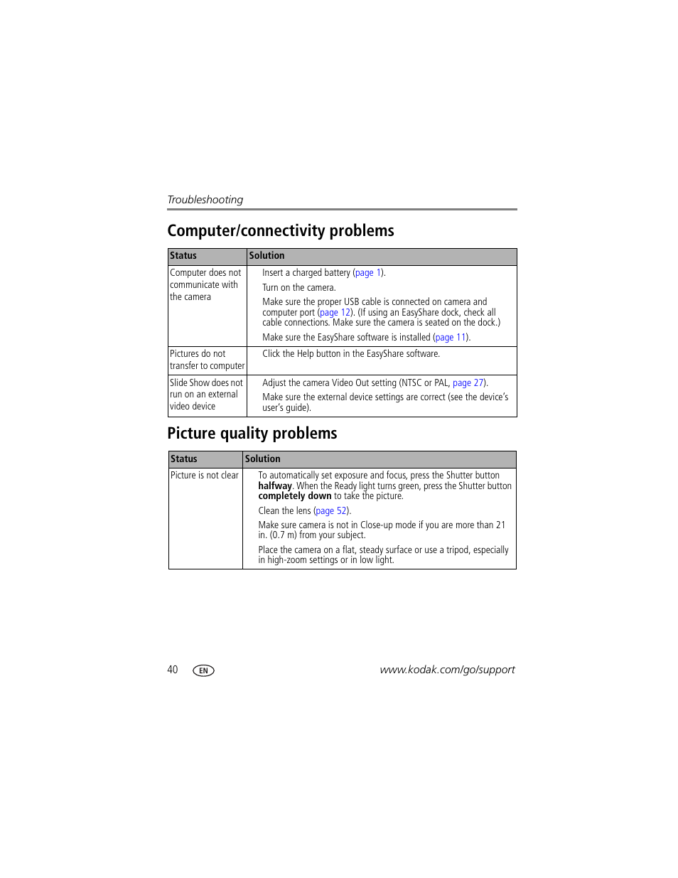 Computer/connectivity problems, Picture quality problems | Kodak EasyShare C360 User Manual | Page 46 / 68