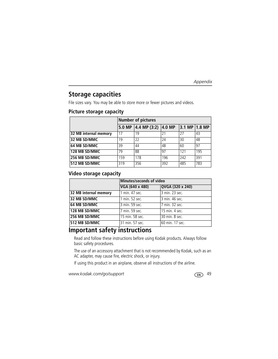 Storage capacities, Picture storage capacity, Video storage capacity | Important safety instructions, Storage capacities important safety instructions, Picture storage capacity video storage capacity | Kodak EasyShare C360 User Manual | Page 55 / 68