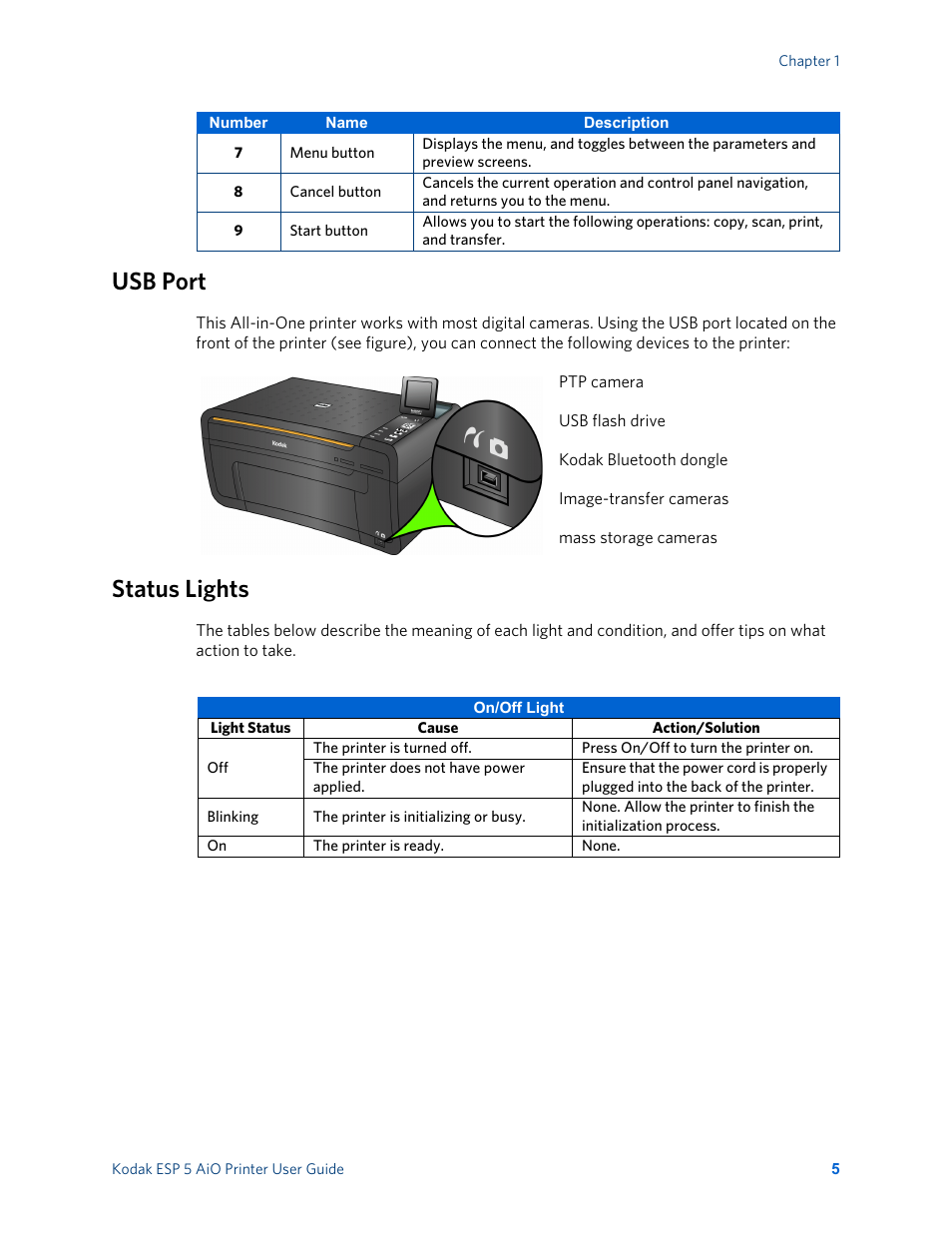 Usb port, Status lights | Kodak ESP 5 User Manual | Page 11 / 81