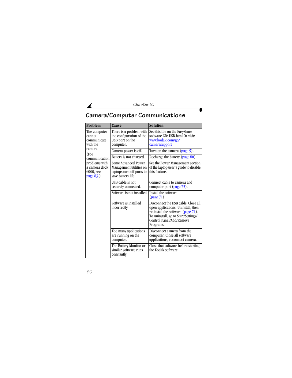 Camera/computer communications | Kodak DX6440 User Manual | Page 102 / 134