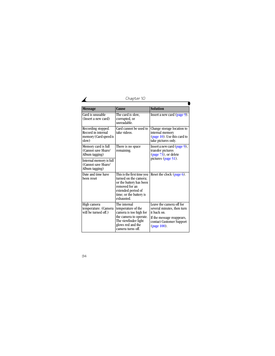 Kodak DX6440 User Manual | Page 106 / 134